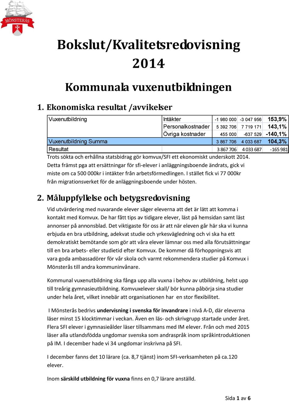 706 4 033 687 104,3% Resultat 3 867 706 4 033 687-165 981 Trots sökta och erhållna statsbidrag gör komvux/sfi ett ekonomiskt underskott 2014.