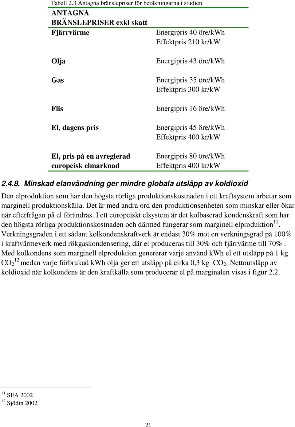 europeisk elmarknad Energipris 43 öre/kwh Energipris 35 öre/kwh Effektpris 300 kr/kw Energipris 16 öre/kwh Energipris 45 öre/kwh Effektpris 400 kr/kw Energipris 80