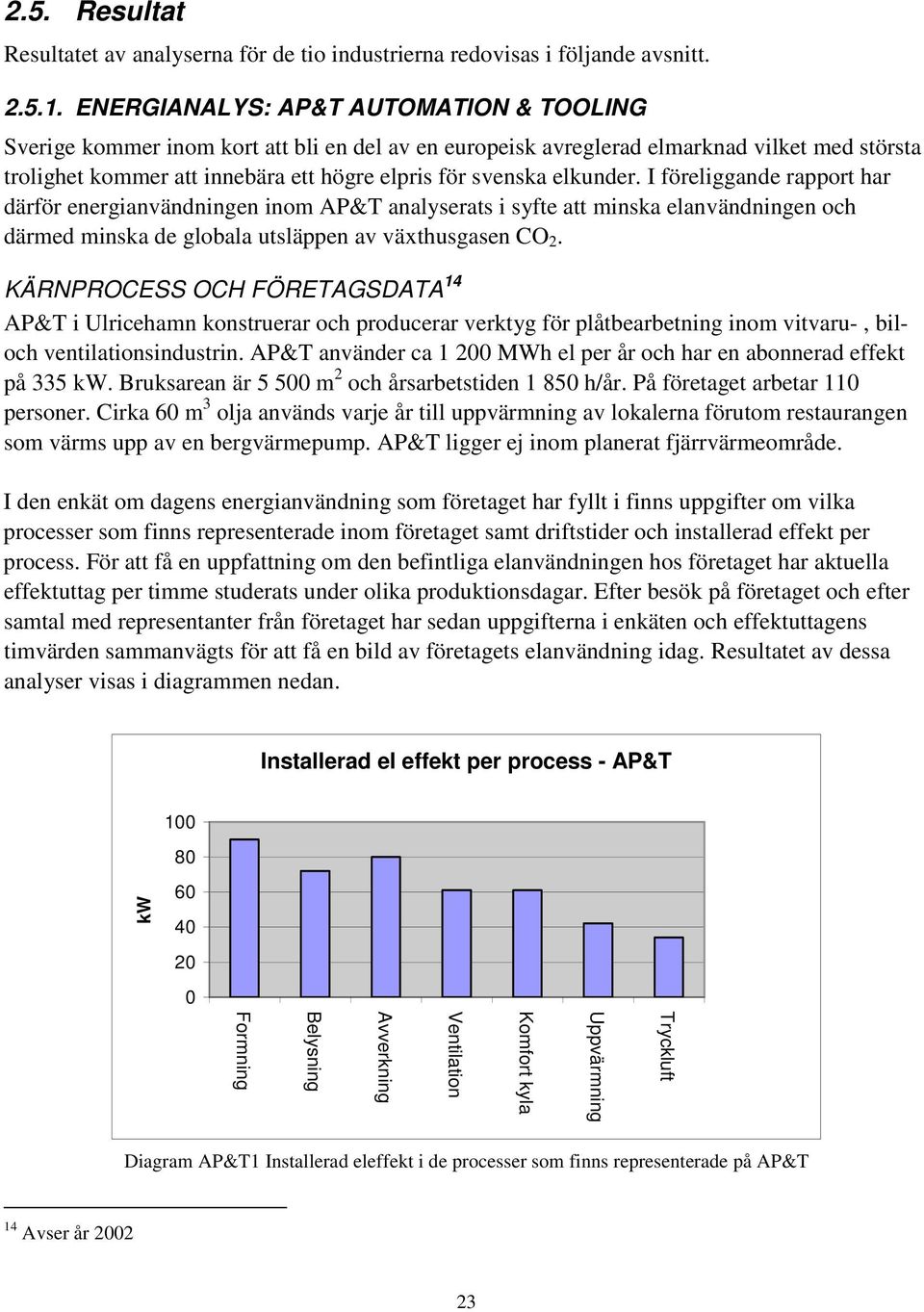 elkunder. I föreliggande rapport har därför energianvändningen inom AP&T analyserats i syfte att minska elanvändningen och därmed minska de globala utsläppen av växthusgasen CO 2.