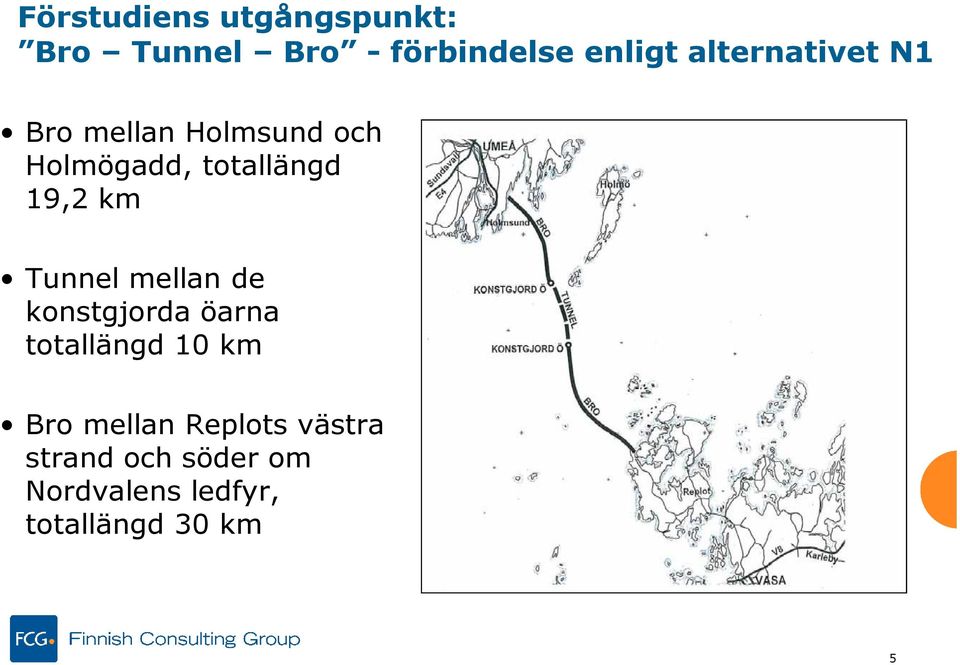 km Tunnel mellan de konstgjorda öarna totallängd 10 km Bro mellan