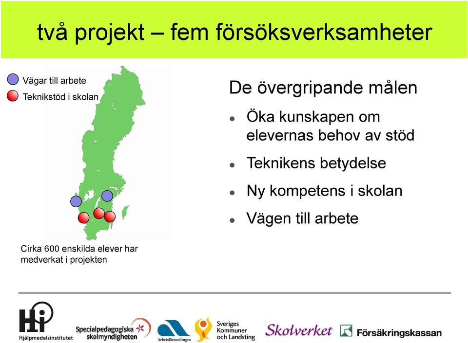 elevernas behov av stöd Teknikens betydelse Ny kompetens i