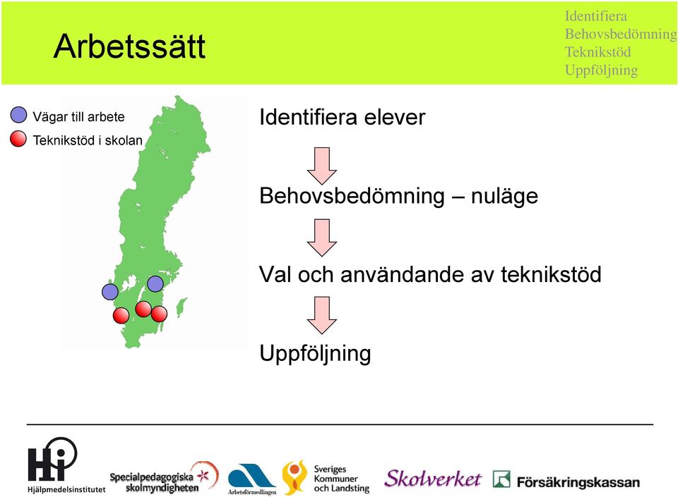 Teknikstöd i skolan Identifiera elever