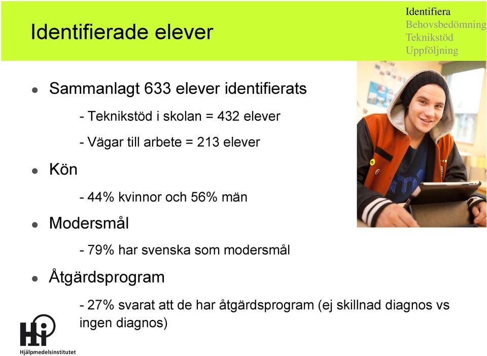 213 elever Kön - 44% kvinnor och 56% män Modersmål - 79% har svenska som modersmål