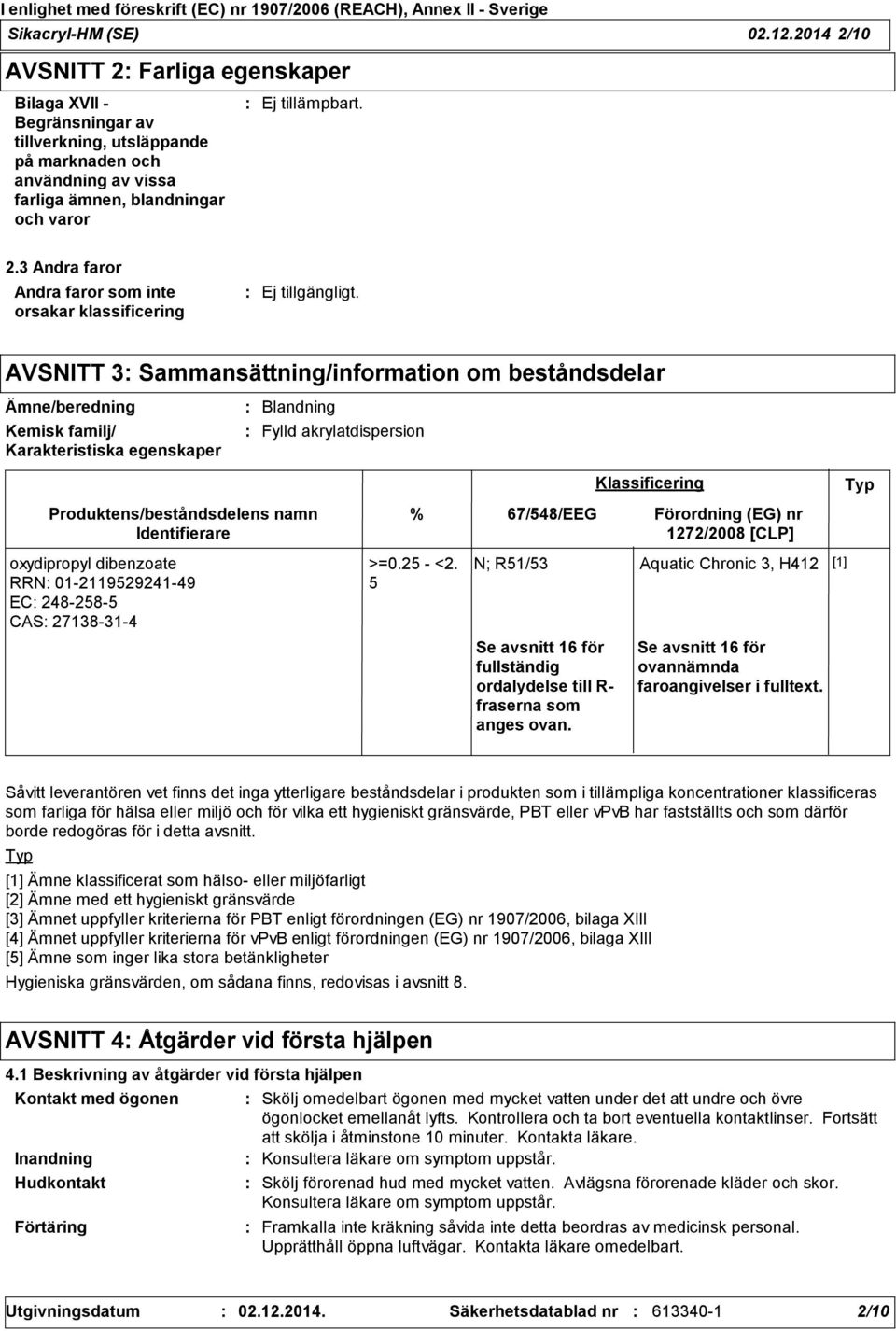 akrylatdispersion Produktens/beståndsdelens namn Identifierare oxydipropyl dibenzoate RRN 01211952924149 EC 2482585 CAS 27138314 % >=0.25 <2.