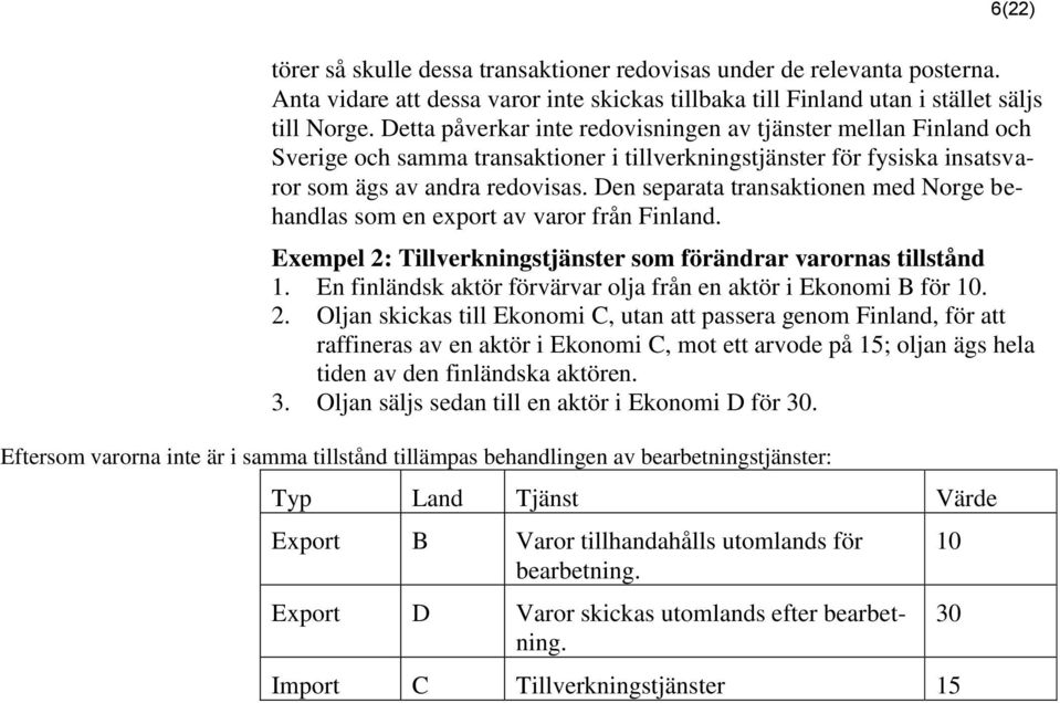 Den separata transaktionen med Norge behandlas som en export av varor från Finland. Exempel 2: Tillverkningstjänster som förändrar varornas tillstånd 1.