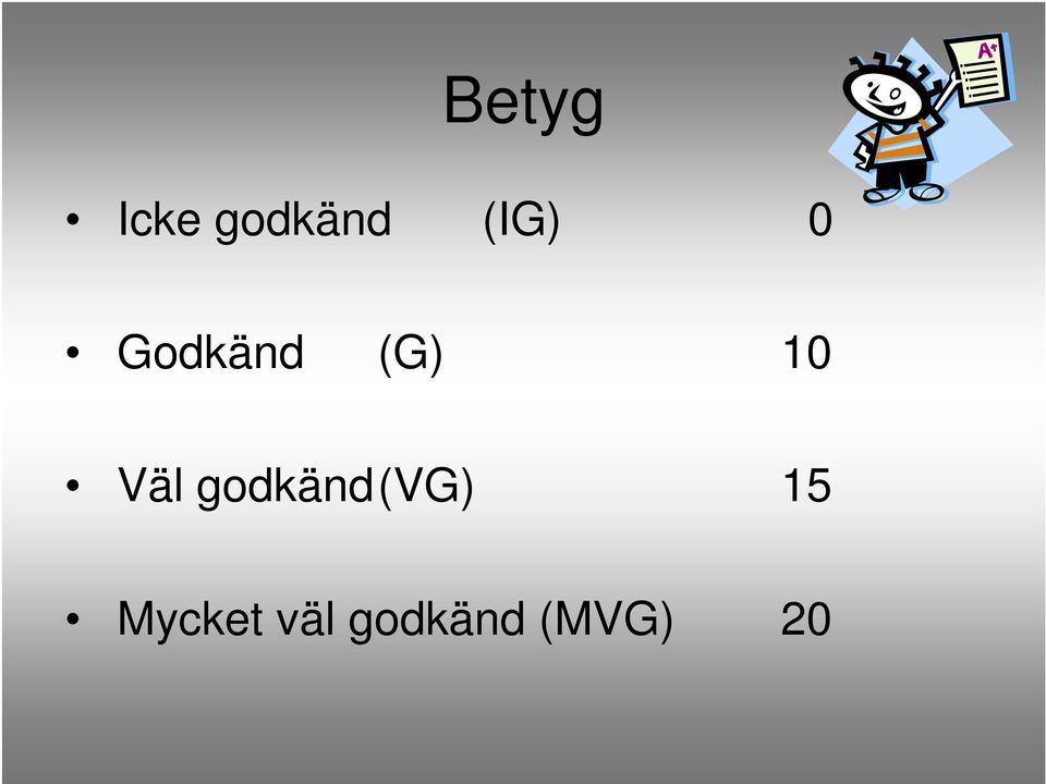 Väl godkänd(vg) 15