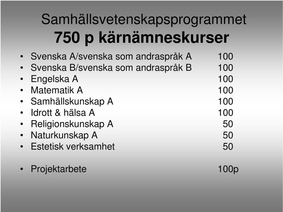 100 Matematik A 100 Samhällskunskap A 100 Idrott & hälsa A 100