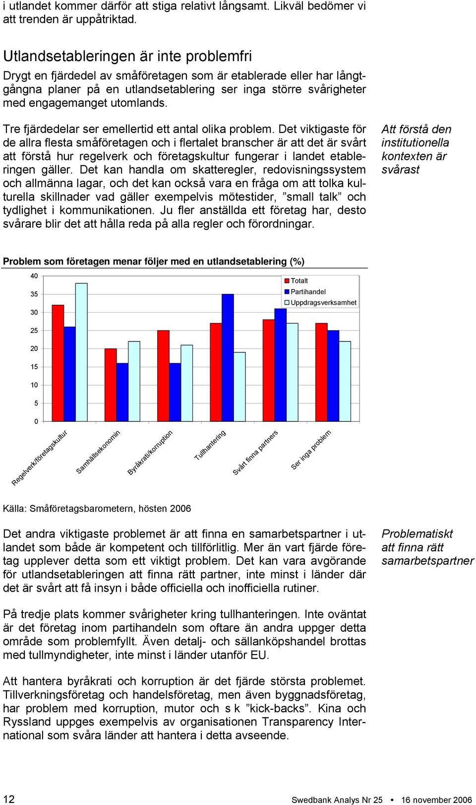 Tre fjärdedelar ser emellertid ett antal olika problem.