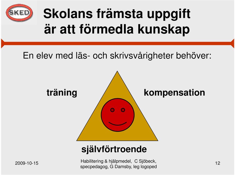 och skrivsvårigheter behöver: