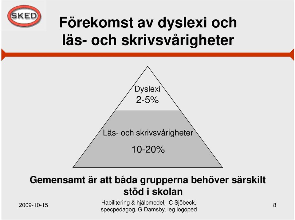 skrivsvårigheter 10-20% Gemensamt är att