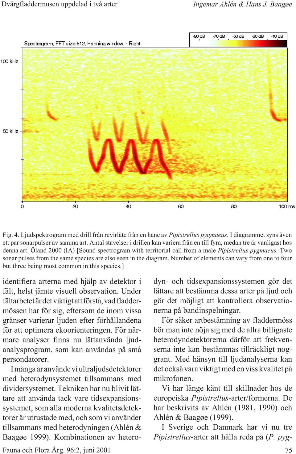 Two sonar pulses from the same species are also seen in the diagram. Number of elements can vary from one to four but three being most common in this species.] Fauna och Flora Årg.