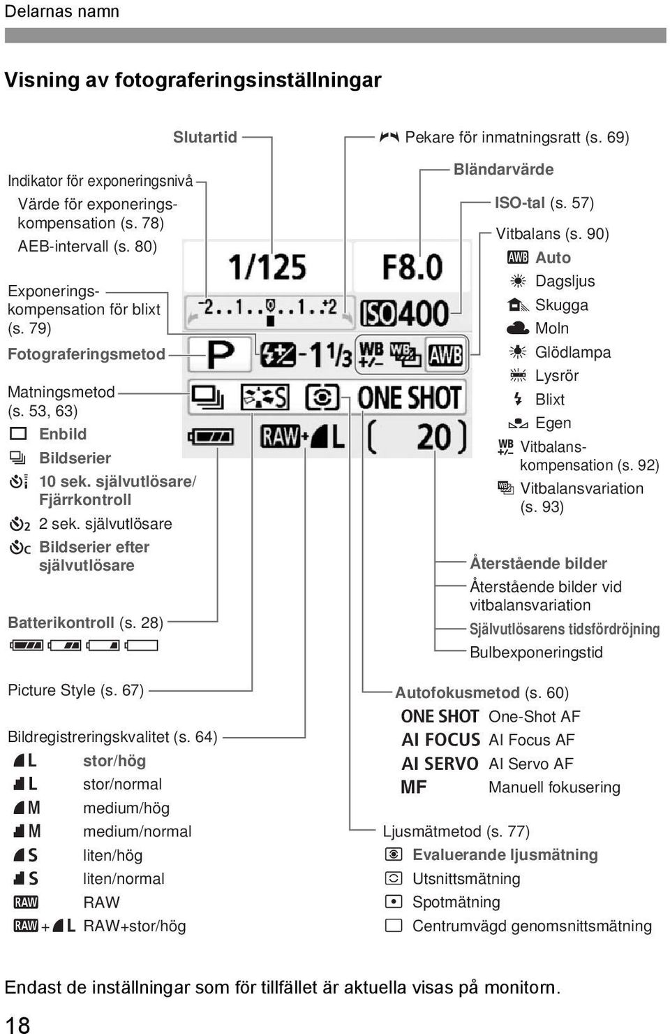 28) zxcn Picture Style (s. 67) Slutartid Bildregistreringsvalitet (s.