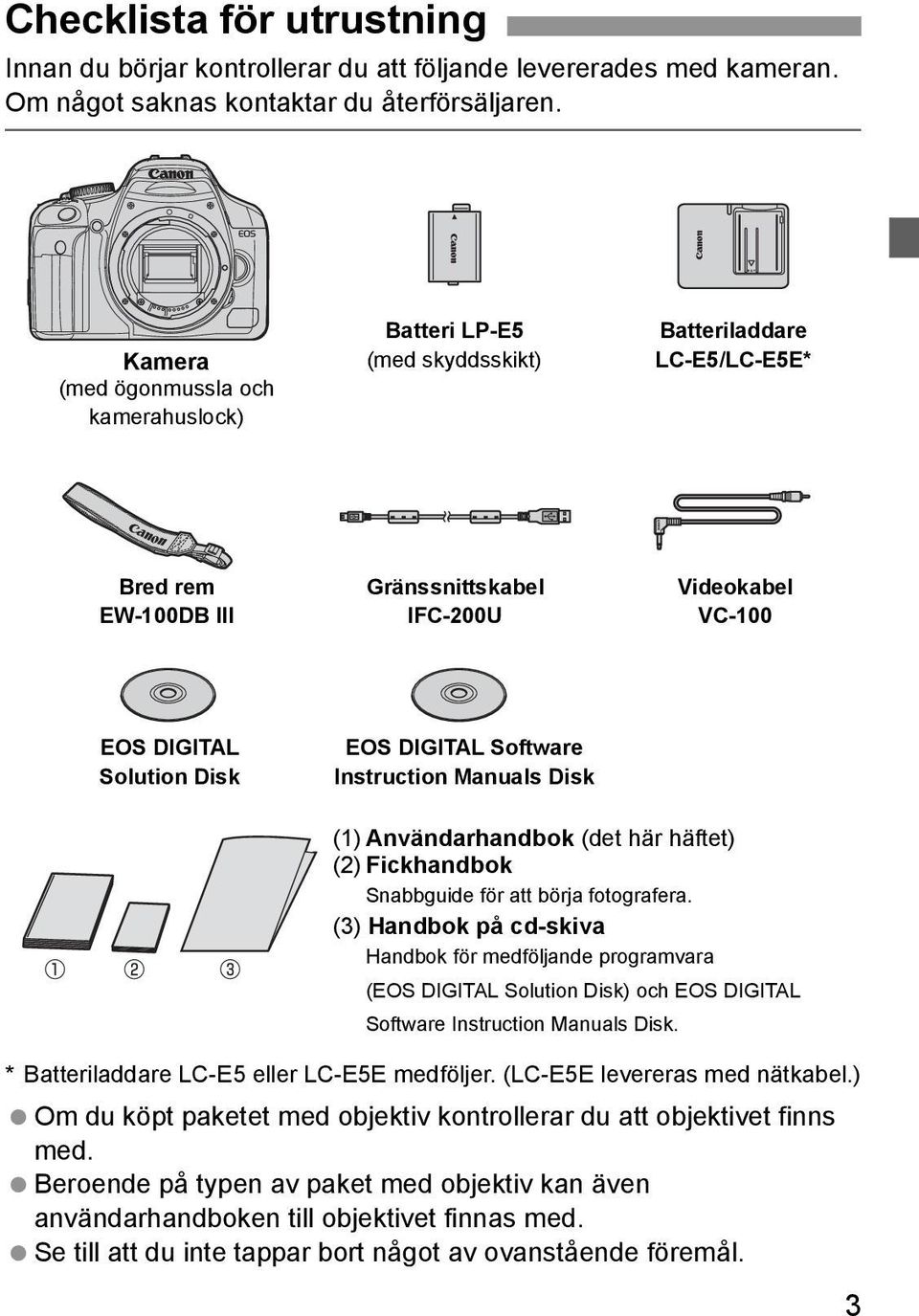 Software Instruction Manuals Dis (1) Användarhandbo (det här häftet) (2) Fichandbo Snabbguide för att börja fotografera.