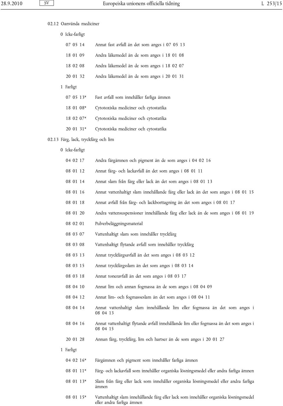 läkemedel än de som anges i 20 01 31 07 05 13* Fast avfall som innehåller farliga ämnen 18 01 08* Cytotoxiska mediciner och cytostatika 18 02 07* Cytotoxiska mediciner och cytostatika 20 01 31*