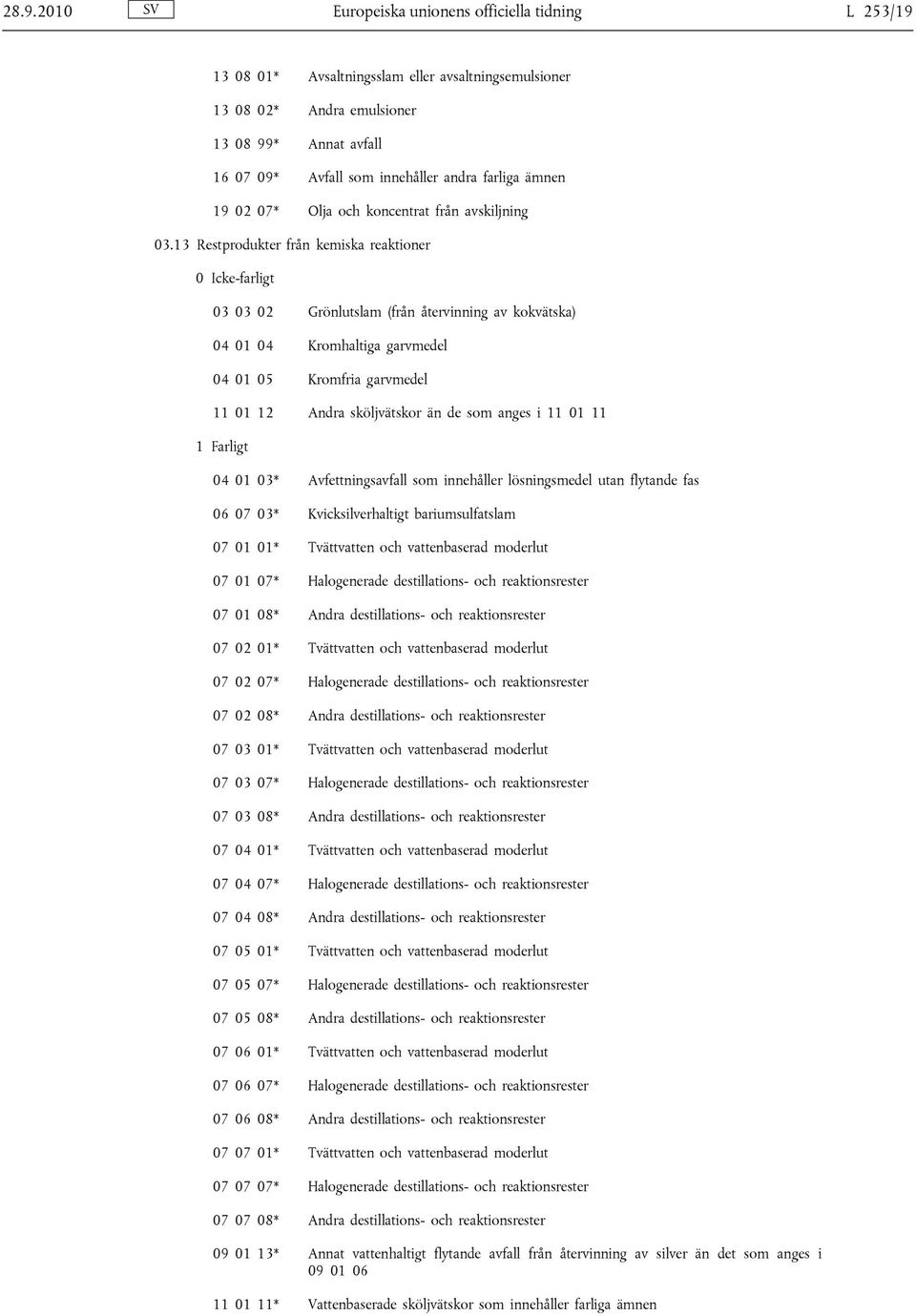 13 Restprodukter från kemiska reaktioner 03 03 02 Grönlutslam (från återvinning av kokvätska) 04 01 04 Kromhaltiga garvmedel 04 01 05 Kromfria garvmedel 11 01 12 Andra sköljvätskor än de som anges i