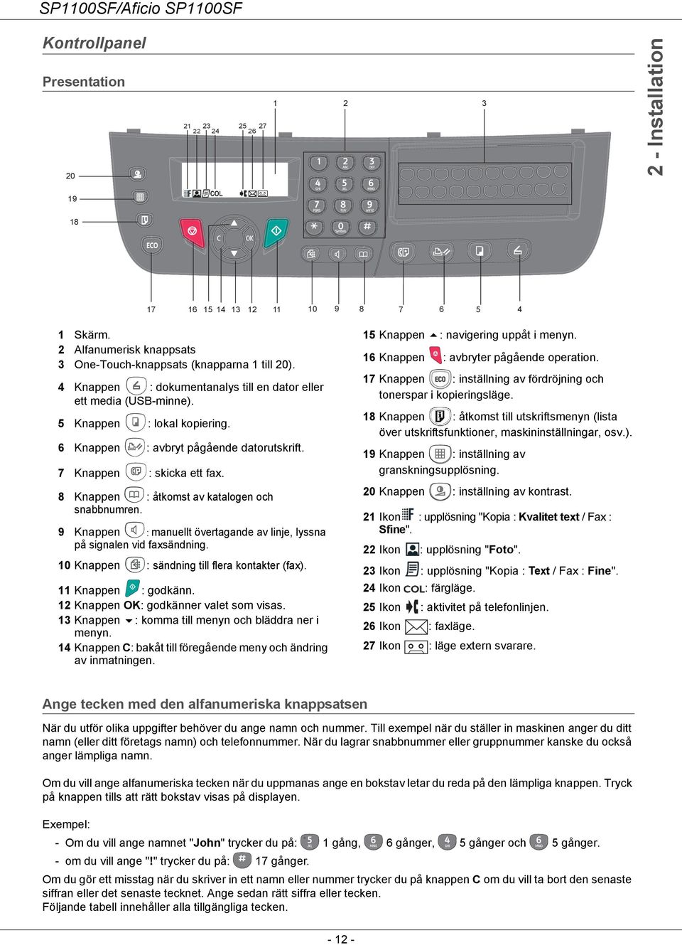 8 Knappen : åtkomst av katalogen och snabbnumren. 9 Knappen : manuellt övertagande av linje, lyssna på signalen vid faxsändning. 10 Knappen : sändning till flera kontakter (fax). 11 Knappen : godkänn.