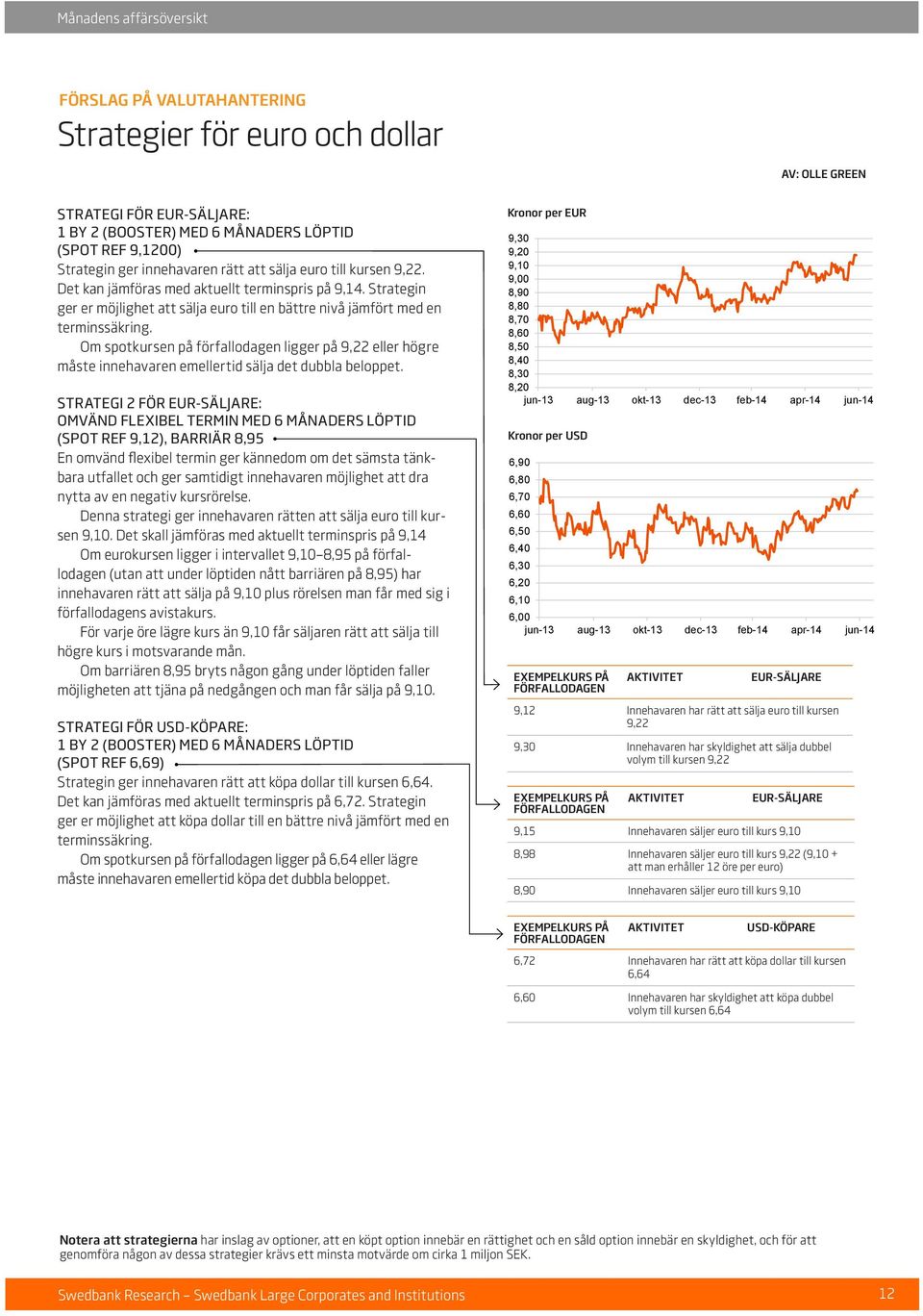 Om spotkursen på förfallodagen ligger på 9,22 eller högre måste innehavaren emellertid sälja det dubbla beloppet.