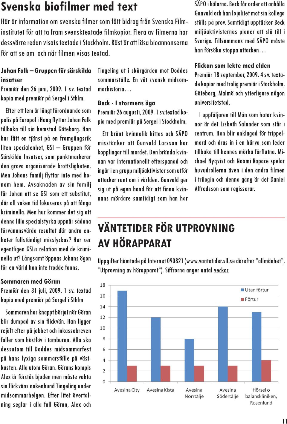 Johan Falk Gruppen för särskilda insatser Premiär den 26 juni, 2009. 1 sv. textad kopia med premiär på Sergel i Sthlm.