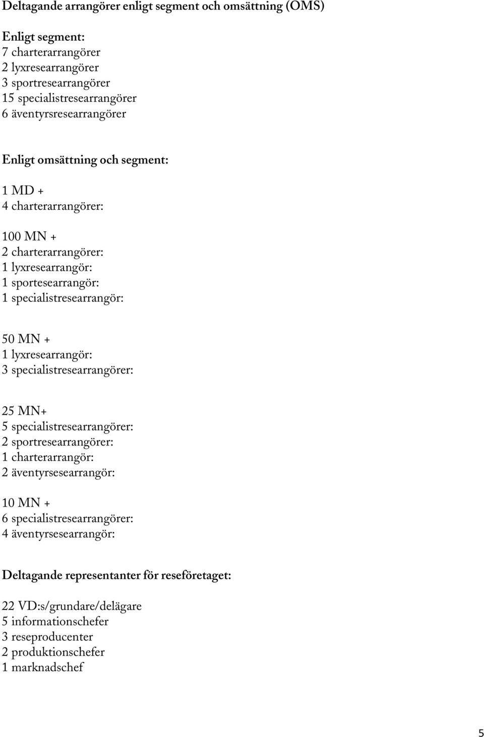 specialistresearrangör: 50 MN + 1 lyxresearrangör: 3 specialistresearrangörer: 25 MN+ 5 specialistresearrangörer: 2 sportresearrangörer: 1 charterarrangör: 2