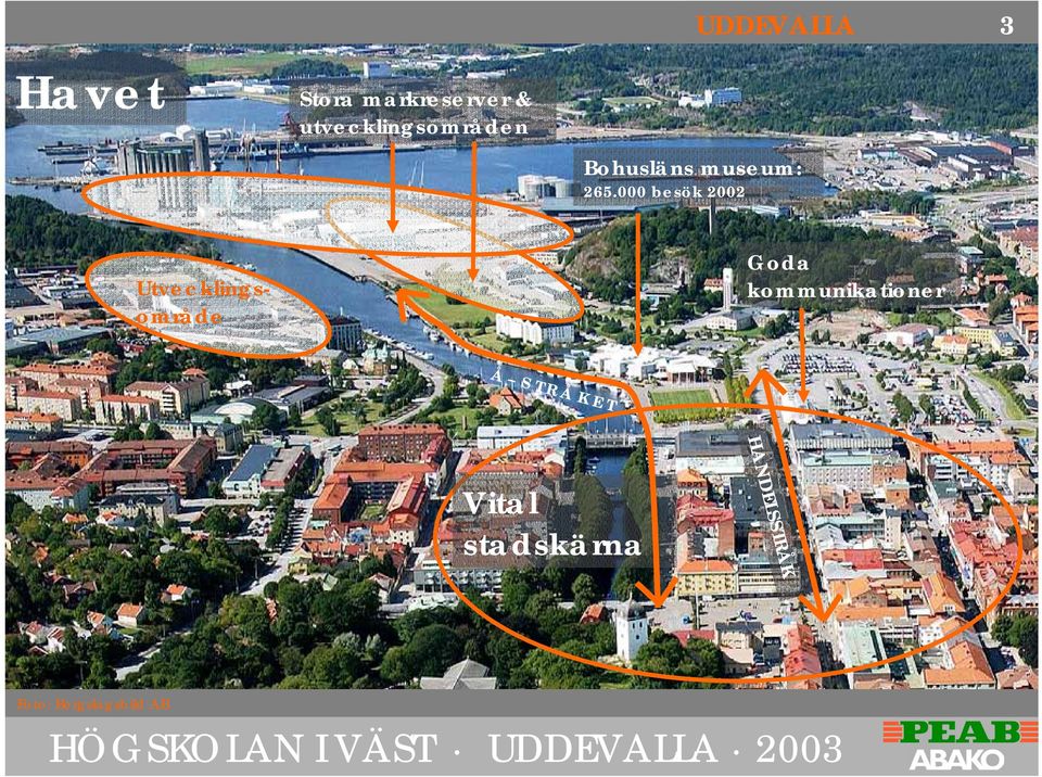 000 besök 2002 UDDEVALLA 3 Utvecklingsområde Goda