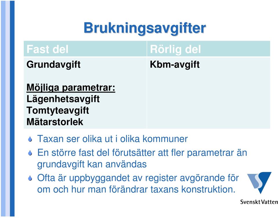 större fast del förutsätter att fler parametrar än grundavgift kan användas Ofta