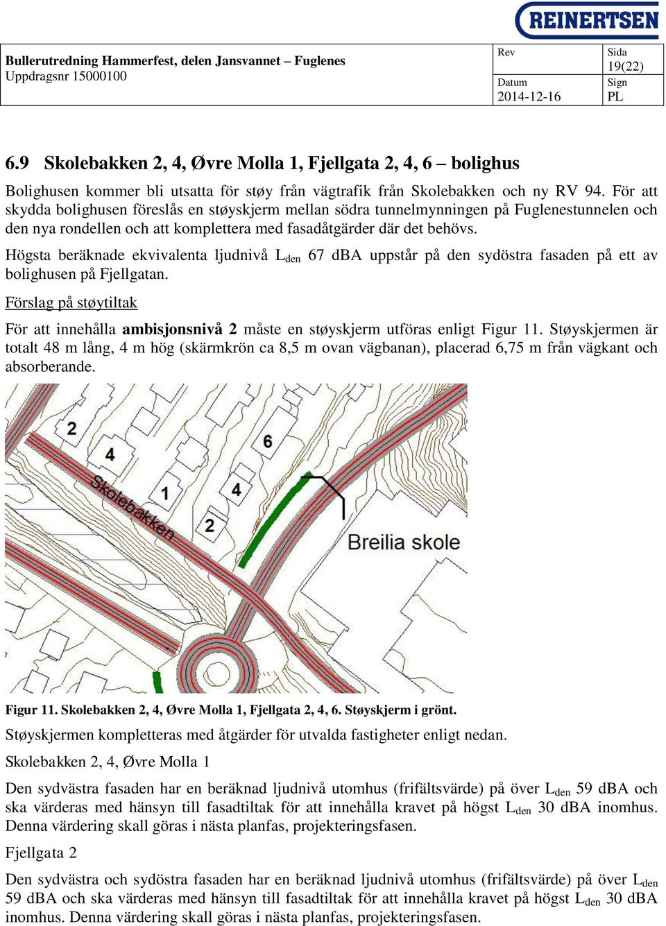 Högsta beräknade ekvivalenta ljudnivå L den 67 dba uppstår på den sydöstra fasaden på ett av bolighusen på Fjellgatan.