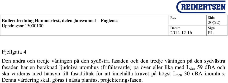 eller lika med L den 59 dba och ska värderas med hänsyn till fasadtiltak för att innehålla