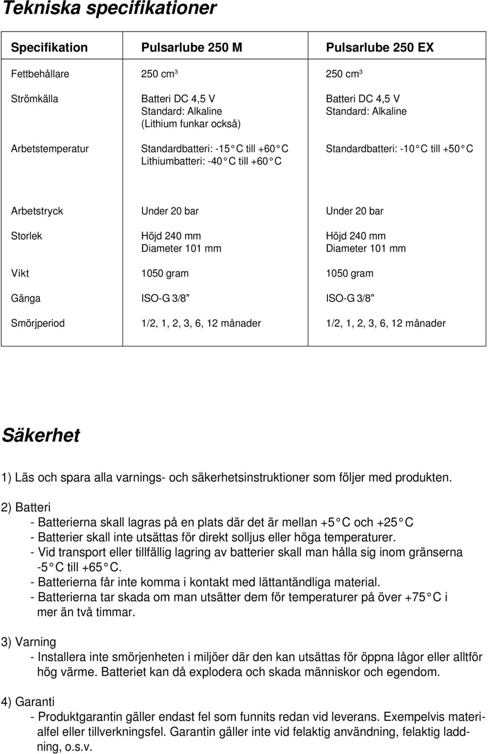 Diameter 101 mm 1050 gram ISO-G 3/8 1/2, 1, 2, 3, 6, 12 månader Under 20 bar Höjd 240 mm Diameter 101 mm 1050 gram ISO-G 3/8 1/2, 1, 2, 3, 6, 12 månader Säkerhet 1) Läs och spara alla varnings- och