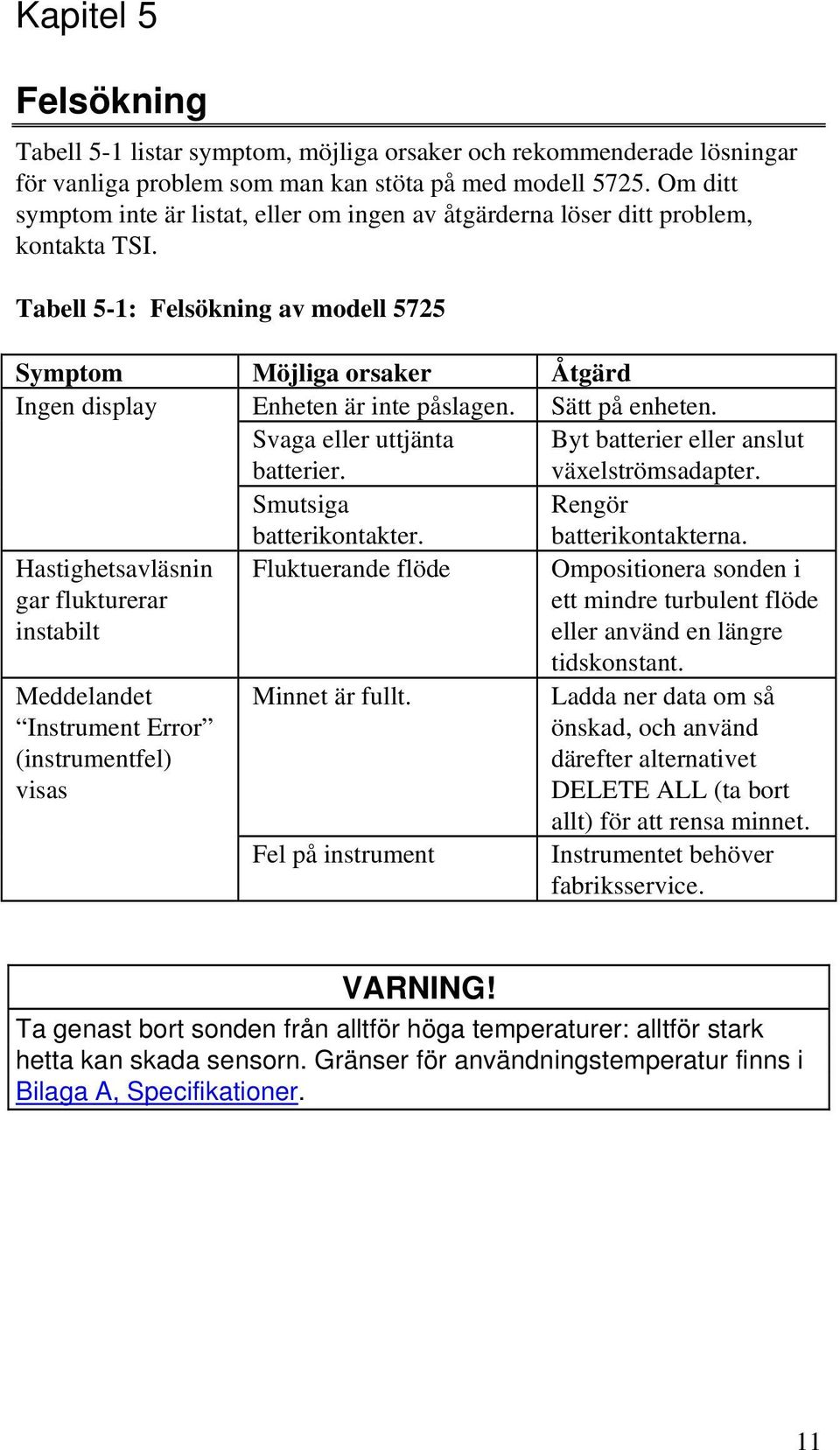 Tabell 5-1: Felsökning av modell 5725 Symptom Möjliga orsaker Åtgärd Ingen display Enheten är inte påslagen. Sätt på enheten. Svaga eller uttjänta batterier.