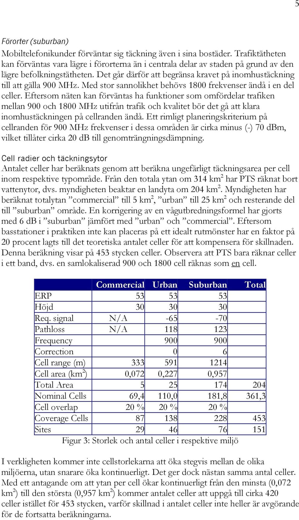 Det går därför att begränsa kravet på inomhustäckning till att gälla 900 MHz. Med stor sannolikhet behövs 1800 frekvenser ändå i en del celler.