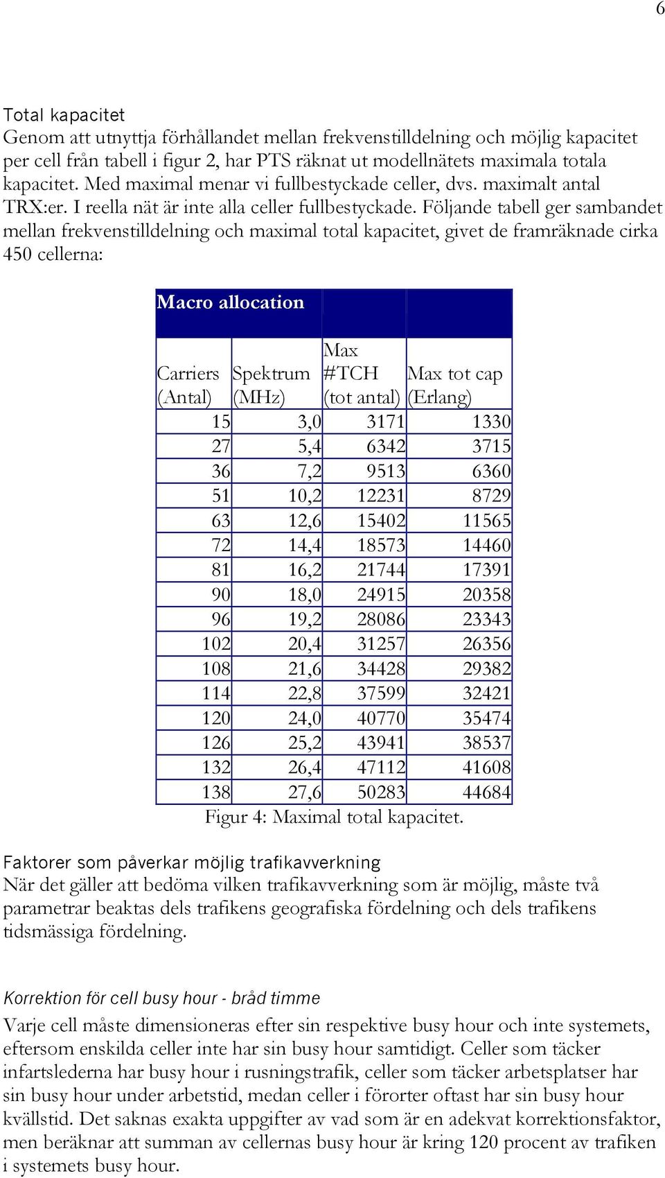 Följande tabell ger sambandet mellan frekvenstilldelning och maximal total kapacitet, givet de framräknade cirka 450 cellerna: Macro allocation Carriers (Antal) Max #TCH (tot antal) Spektrum (MHz)