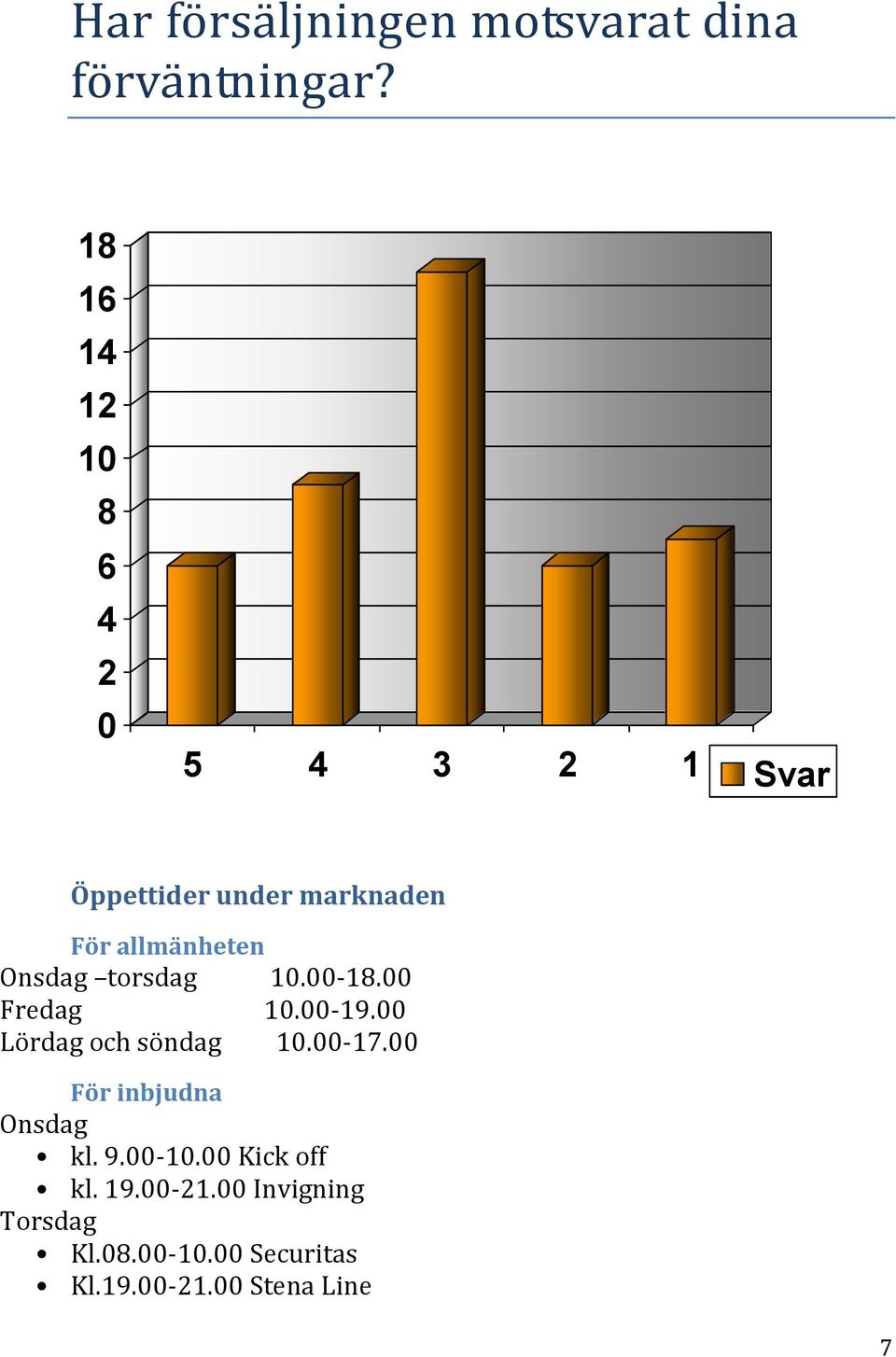 Onsdag torsdag 10.00-18.00 Fredag 10.00-19.00 Lördag och söndag 10.00-17.