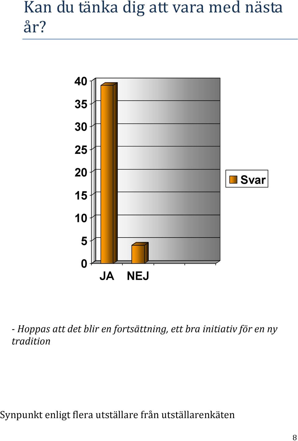 det blir en fortsättning, ett bra initiativ för en