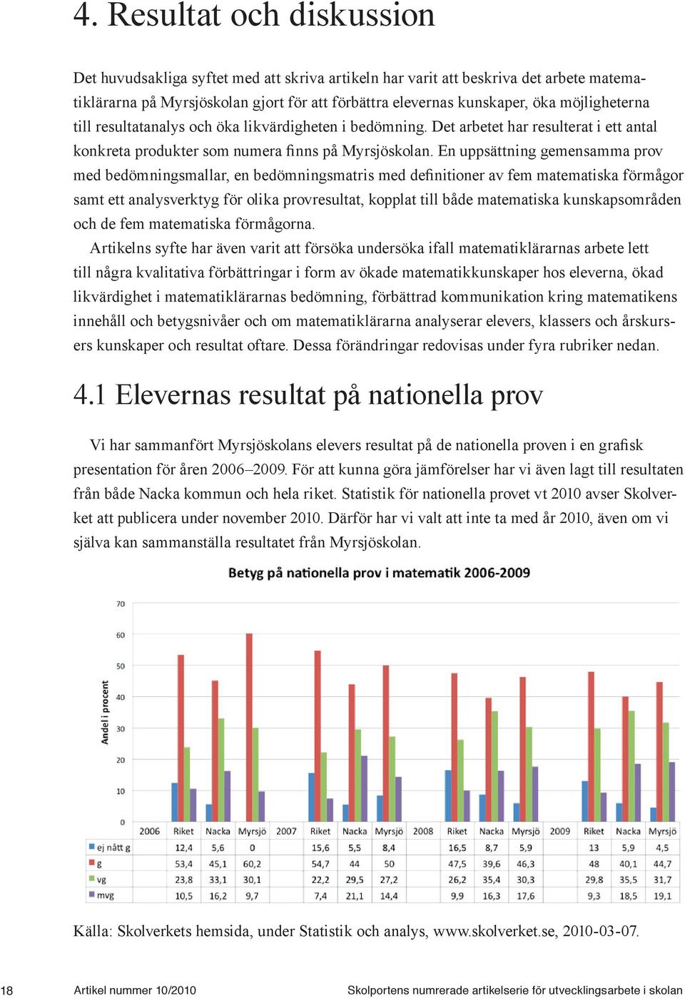 En uppsättning gemensamma prov med bedömningsmallar, en bedömningsmatris med definitioner av fem matematiska förmågor samt ett analysverktyg för olika provresultat, kopplat till både matematiska