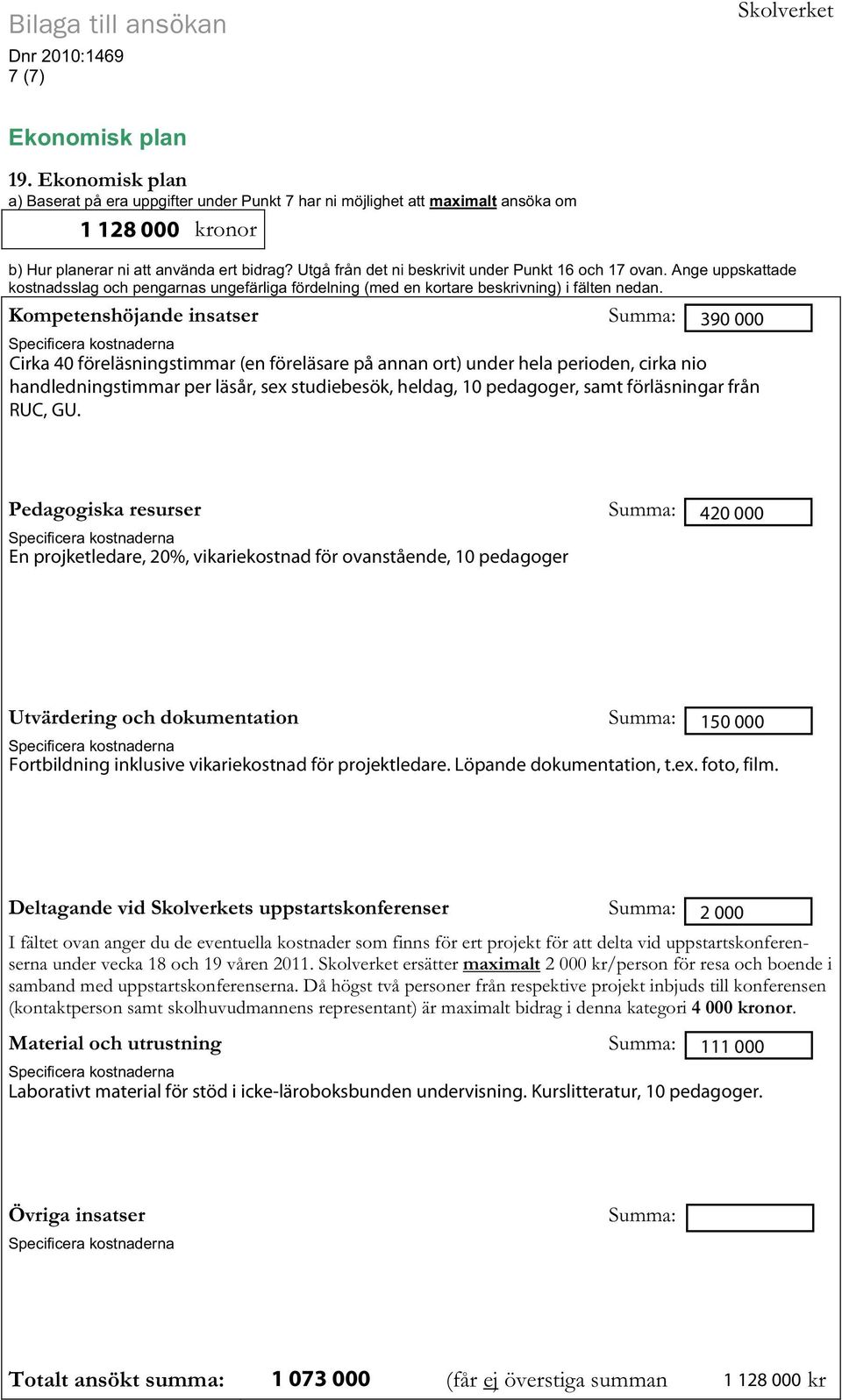 Kompetenshöjande insatser 390 000 Cirka 40 föreläsningstimmar (en föreläsare på annan ort) under hela perioden, cirka nio handledningstimmar per läsår, sex studiebesök, heldag, 10 pedagoger, samt