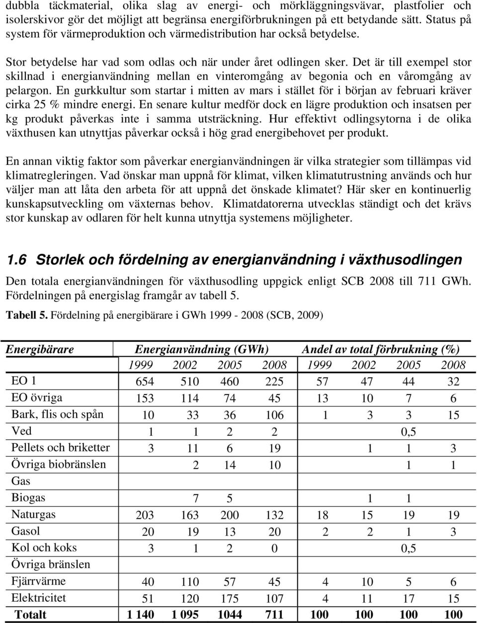 Det är till exempel stor skillnad i energianvändning mellan en vinteromgång av begonia och en våromgång av pelargon.