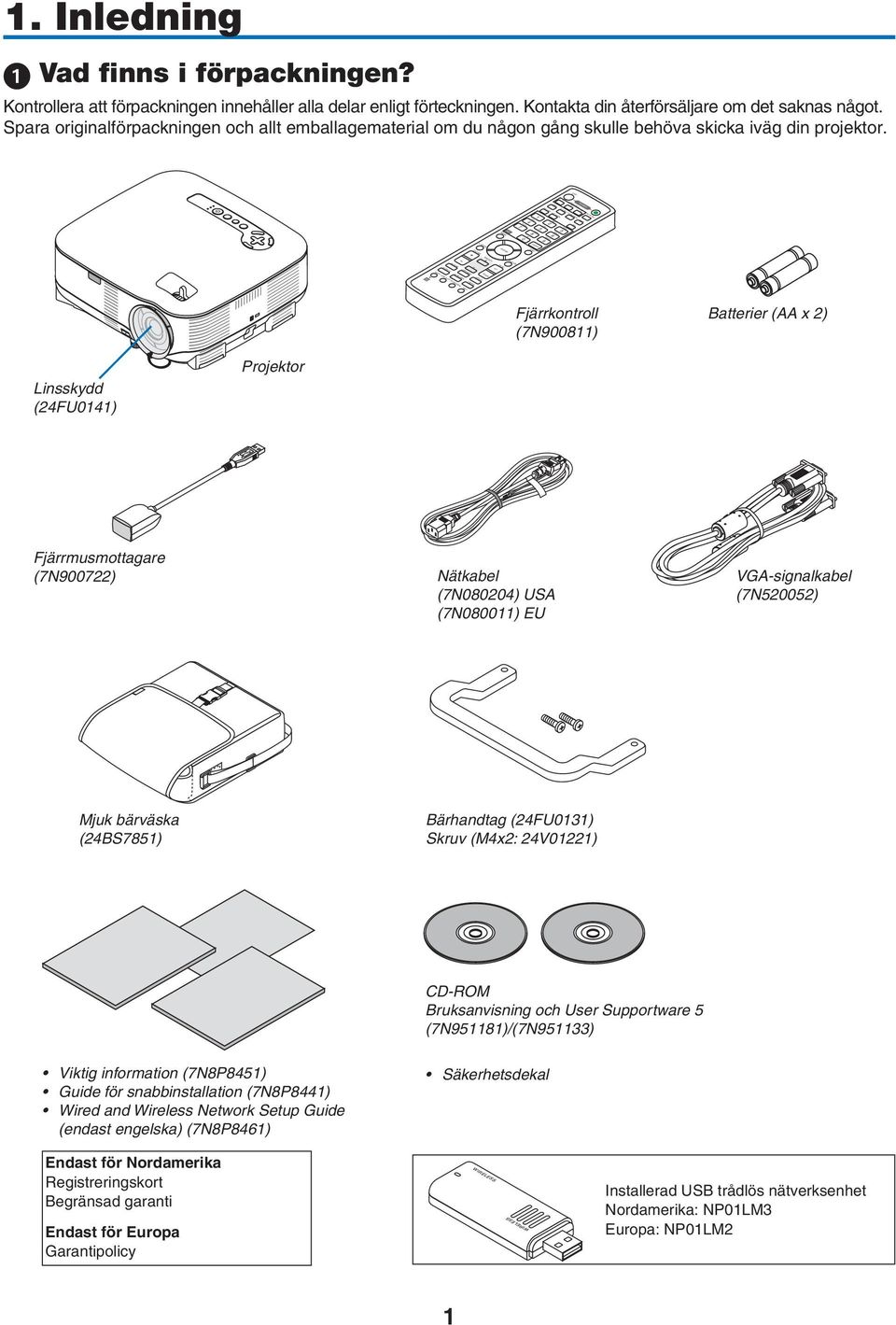 Spara originalförpackningen och allt emballagematerial om du någon gång skulle behöva skicka iväg din projektor.