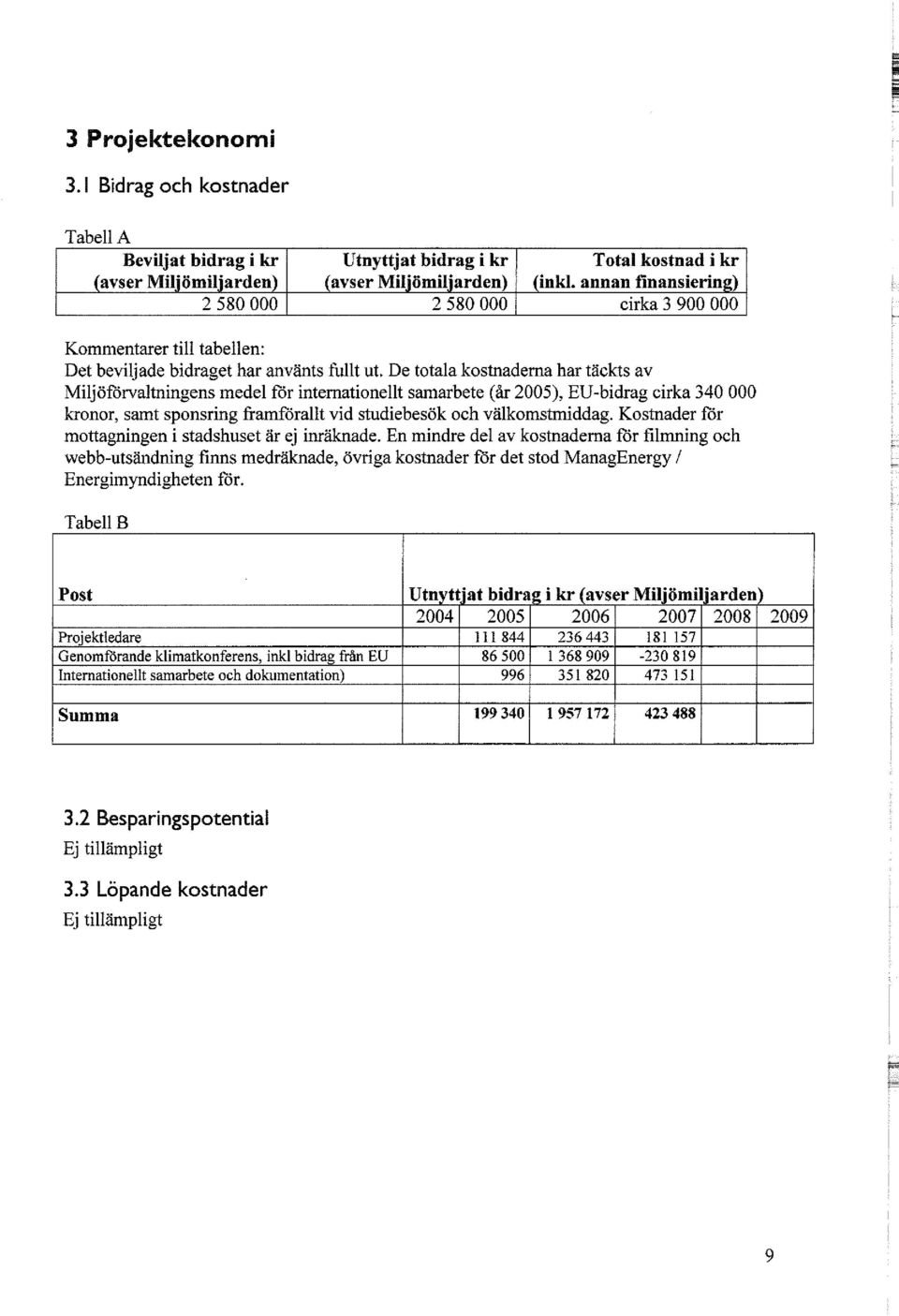 De totala kostnaderna har täckts av Miljöförvaltningens medel för internationellt samarbete (år 2005), EU-bidrag cirka 340 000 kronor, samt sponsring framförallt vid studiebesök och välkomstmiddag.