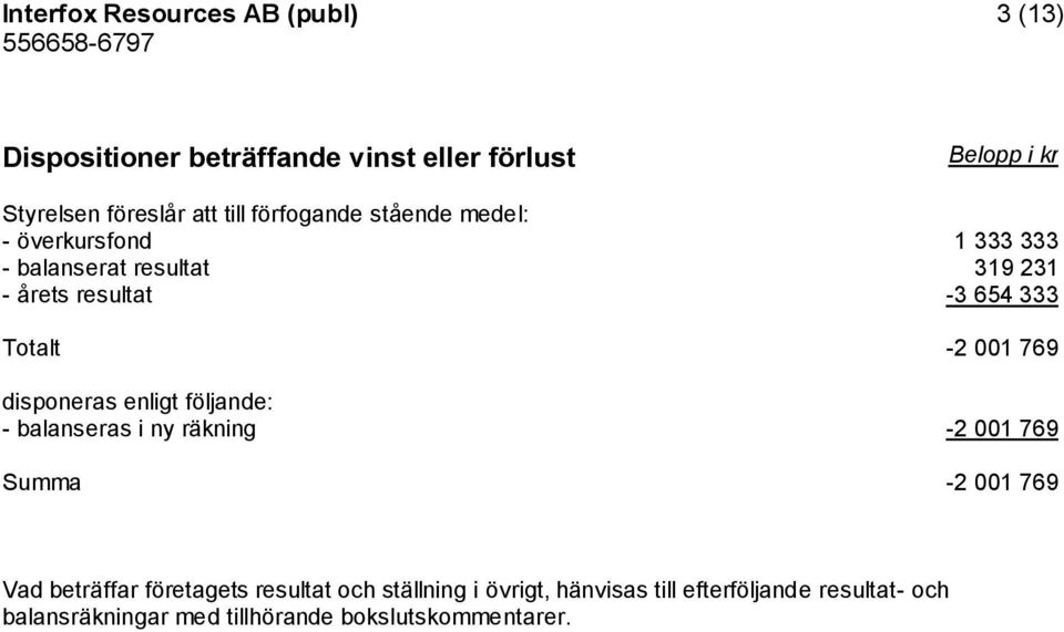 -2 001 769 disponeras enligt följande: - balanseras i ny räkning -2 001 769 Summa -2 001 769 Vad beträffar företagets