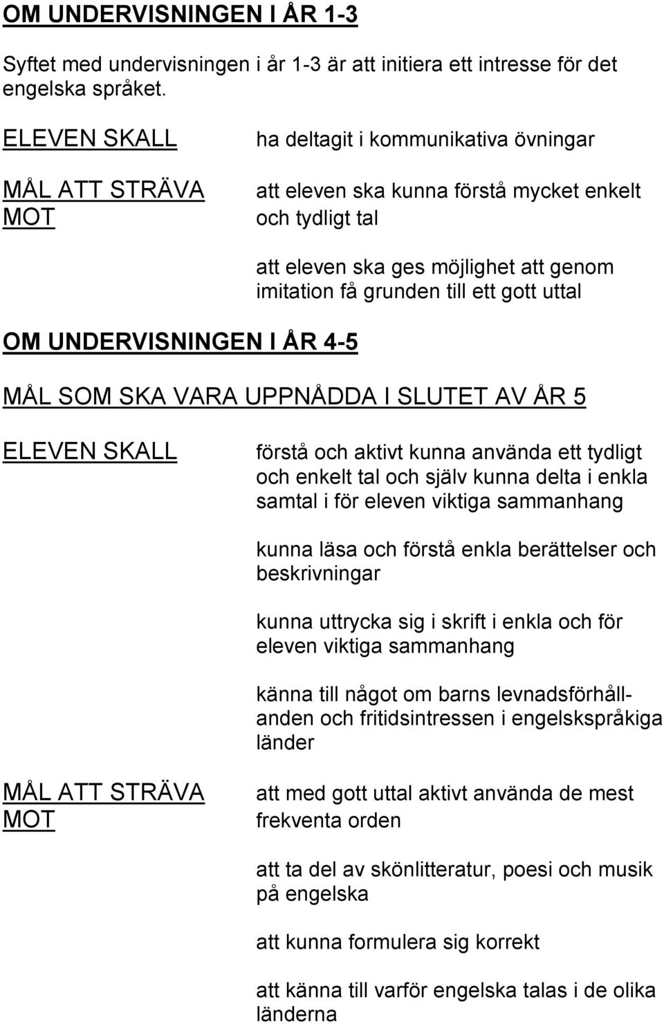 imitation få grunden till ett gott uttal MÅL SOM SKA VARA UPPNÅDDA I SLUTET AV ÅR 5 ELEVEN SKALL förstå och aktivt kunna använda ett tydligt och enkelt tal och själv kunna delta i enkla samtal i för