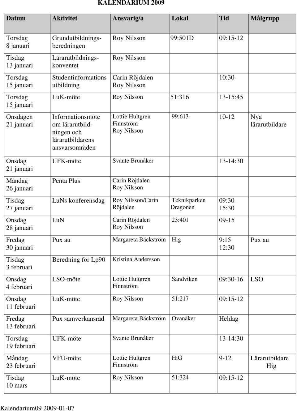 Grundutbildningsberedningen Lärarutbildningskonventet Studentinformations utbildning Roy Nilsson 99:501D 09:15-12 Roy Nilsson Carin Röjdalen Roy Nilsson 10:30- LuK-möte Roy Nilsson 51:316 13-15:45