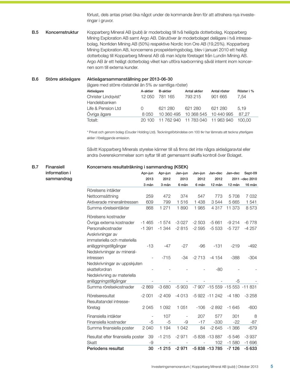 Därutöver är moderbolaget delägare i två intressebolag, Norrliden Mining AB (50%) respektive Nordic Iron Ore AB (19,25%).