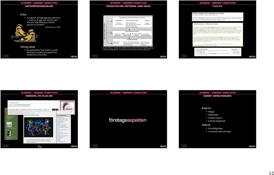 Bernard Cova, 1993 linking value (as opposed to use value ) is what the brand provides to support the social links in the tribe Source, Schau, H. & Gilly, M.C. (2003), We Are What We Post?