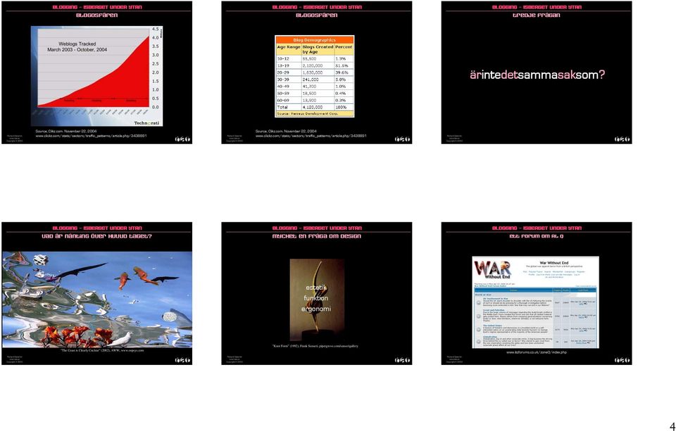 com/stats/sectors/traffic_patterns/article.php/3438891 vad är nånting över huvud taget?