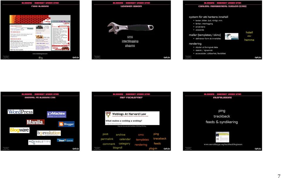 flexibilitet hotell eller hemma exempel på blogging CMS mer facktermer interblogging mässa, ingress, grp, fyrfärg, give-away, radio... ping trackback feeds & syndikering blogs.law.