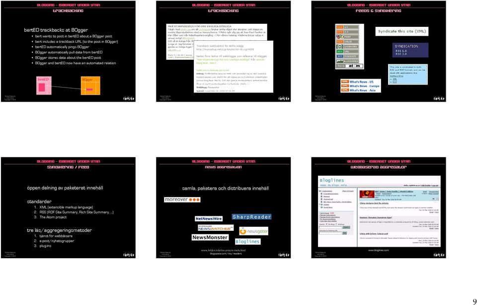 news aggregation webbaserad aggregator öppen delning av paketerat innehåll samla, paketera och distribuera innehåll standarder 1. XML (extensible markup language) 2.