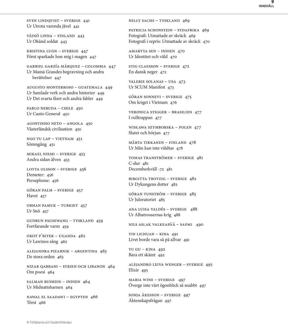 General 450 Agostinho Neto Angola 450 Västerländsk civilisation 450 Ngo Tu Lap Vietnam 451 Sömngång 451 Mikael Niemi Sverige 453 Andra sidan älven 453 Lotta Olsson Sverige 456 Demeter: 456