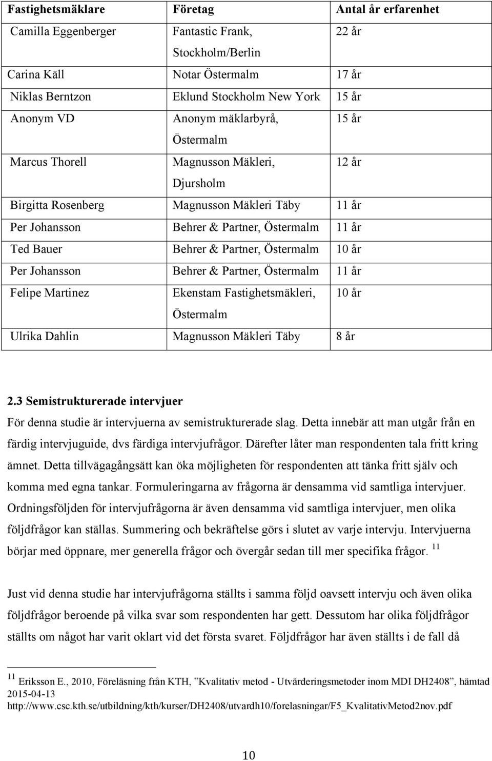 Partner, Östermalm 10 år Per Johansson Behrer & Partner, Östermalm 11 år Felipe Martinez Ekenstam Fastighetsmäkleri, 10 år Östermalm Ulrika Dahlin Magnusson Mäkleri Täby 8 år 2.