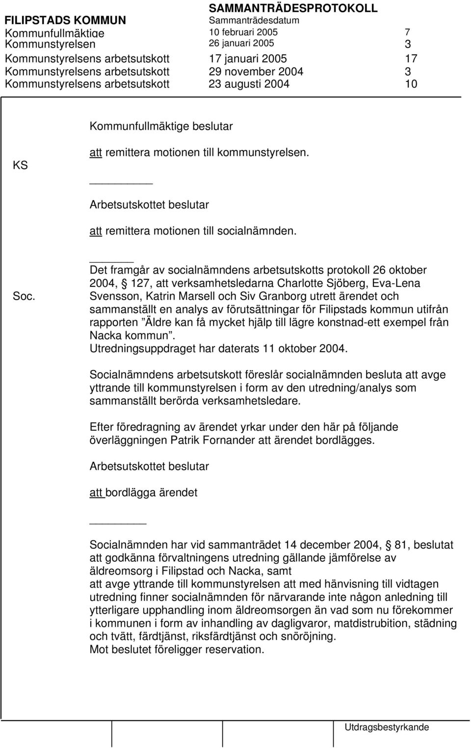 Det framgår av socialnämndens arbetsutskotts protokoll 26 oktober 2004, 127, att verksamhetsledarna Charlotte Sjöberg, Eva-Lena Svensson, Katrin Marsell och Siv Granborg utrett ärendet och