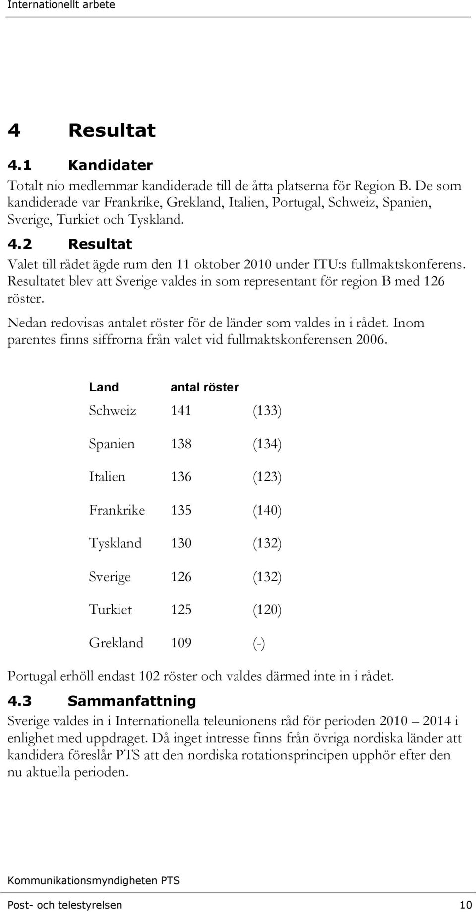 2 Resultat Valet till rådet ägde rum den 11 oktober 2010 under ITU:s fullmaktskonferens. Resultatet blev att Sverige valdes in som representant för region B med 126 röster.